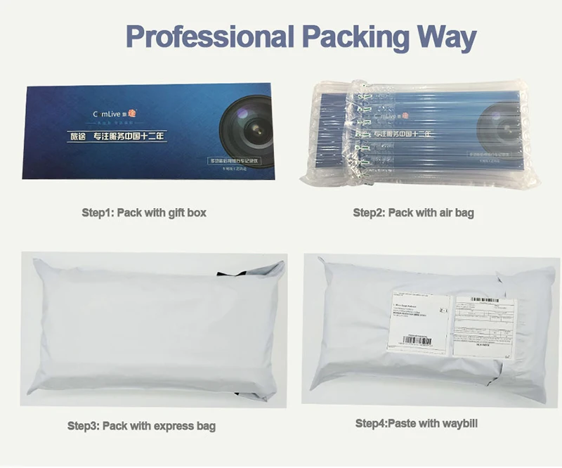 Package