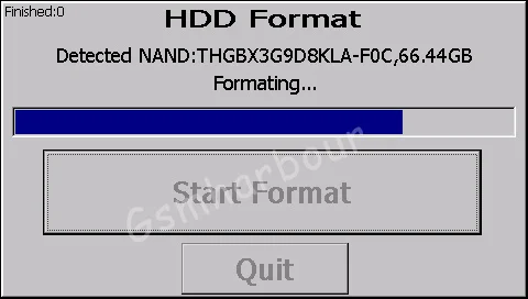 format