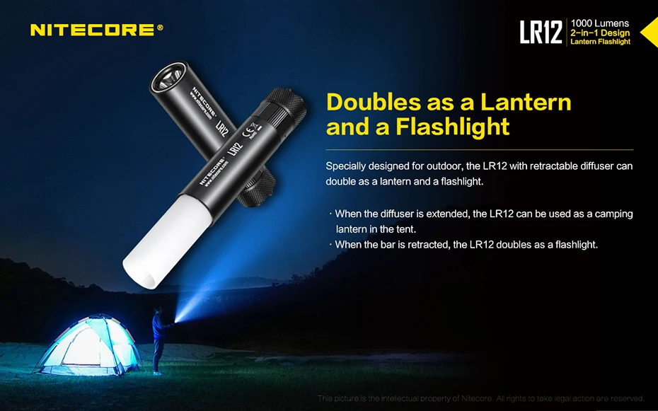 NITECORE LR12 ультра яркий мини-фонарик два в одном кемпинг прожектор многоцелевой фонарик