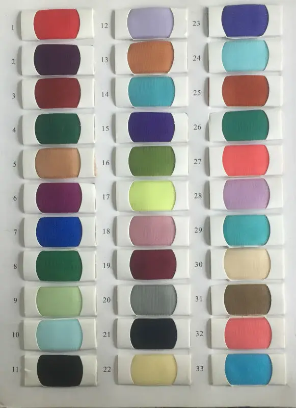1A