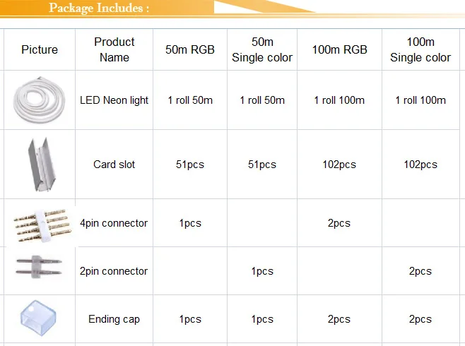 12 В неоновые огни Flex RGB Открытый IP67 Водонепроницаемый трубки 0,5 м 0,025 м длина резки для домашнего декора белый синий 25 м 50 м 100 м по DHL