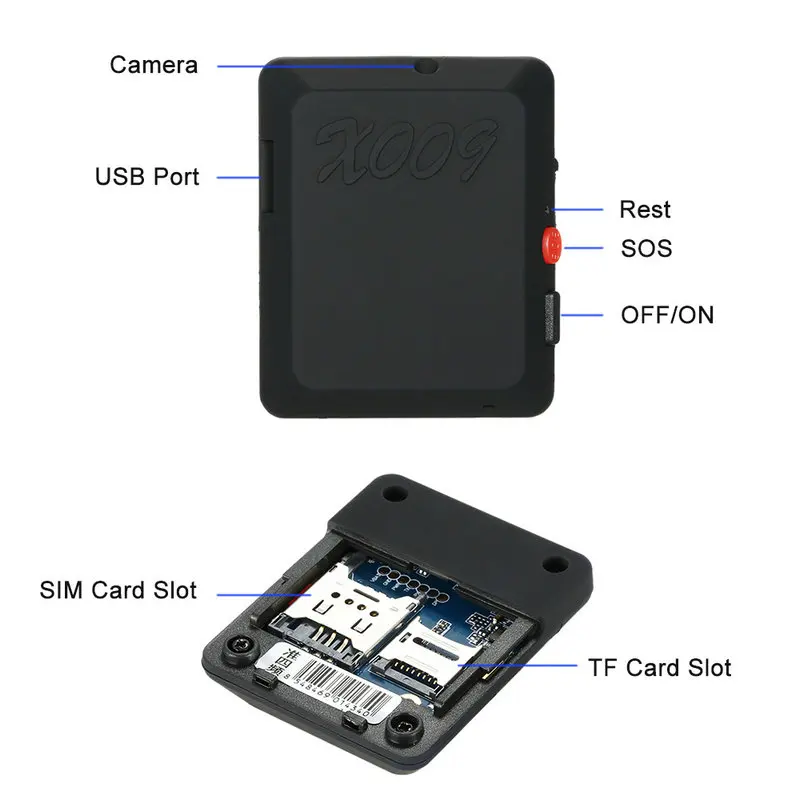Мини Mi Тип SIM tf-карта GSM Автомобильный gps-навигатор трекер с функцией экстренного вызова анти-потеря отслеживания сигнализации для автомобилей детская игрушка «любимчик» трека местоположения