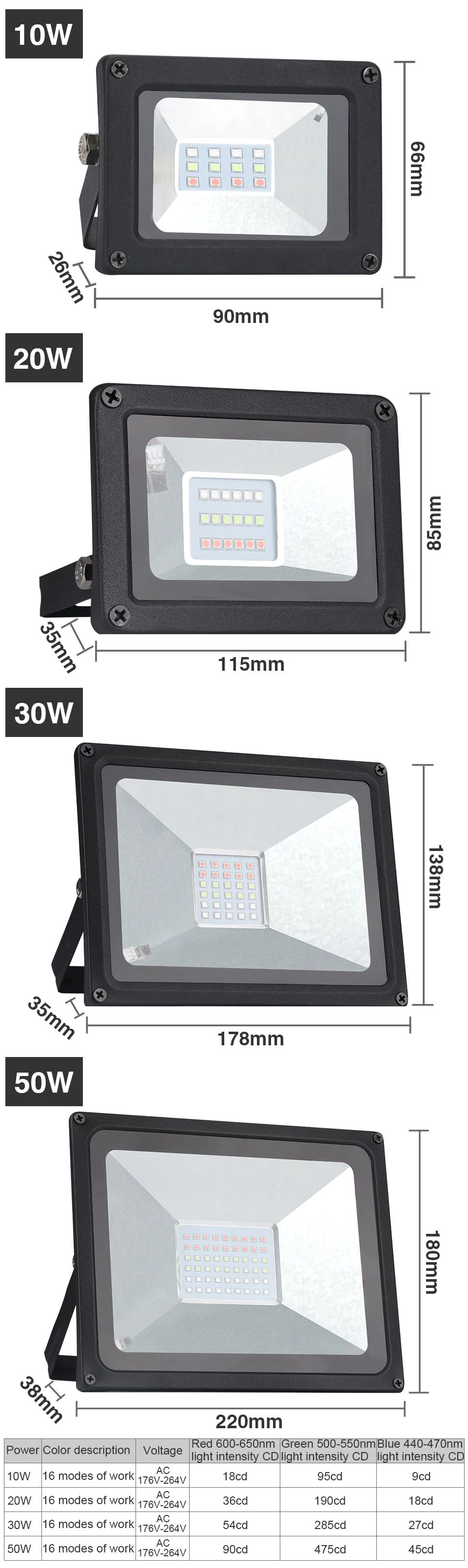 Inundação ao ar Água ao ar Levou Holofotes Livre Rgb Luz Led Cor Mudar Refletor 10 w 20 w 30 w 50 w à Prova d' Livre Jardim Holofote 220 v 4 Cheap Holofotes