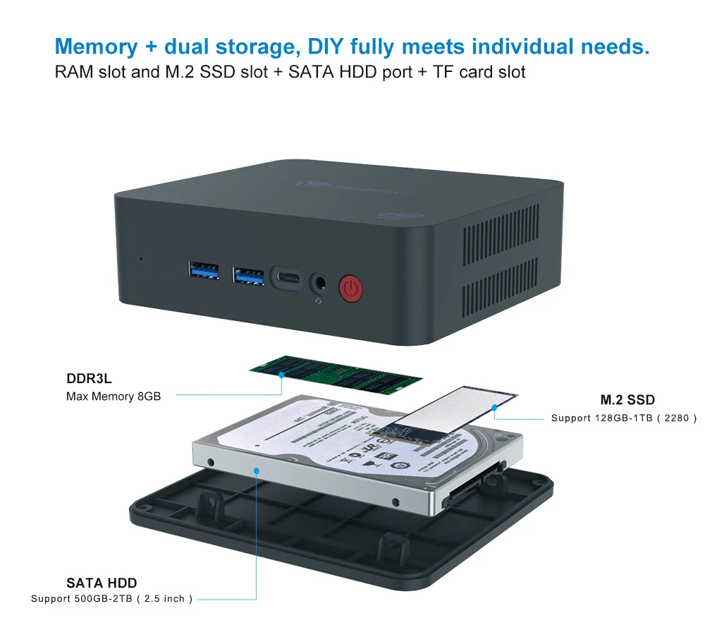 Beelink U55 мини-ПК в Core i3-5005U в HD graphics 5500 2,4G+ 5,8G WiFi 1000 Мбит/с 2 x USB3.0 BT4.0 поддержка Win Home 64 Bit