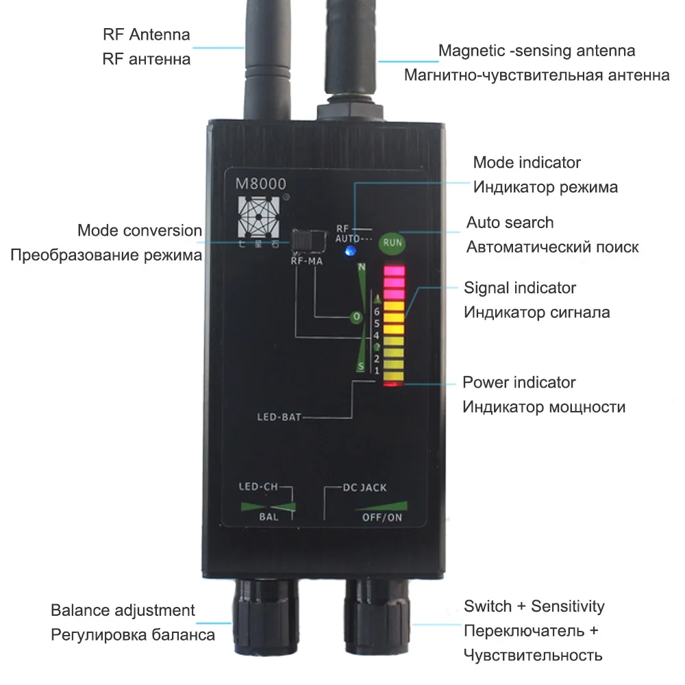 Pro Анти-шпионский прибор обнаружения устройств подслушивания беспроводной объектив камеры скрытый сигнал детектор gps трекер РФ GSM устройства магнитный сканер M8000