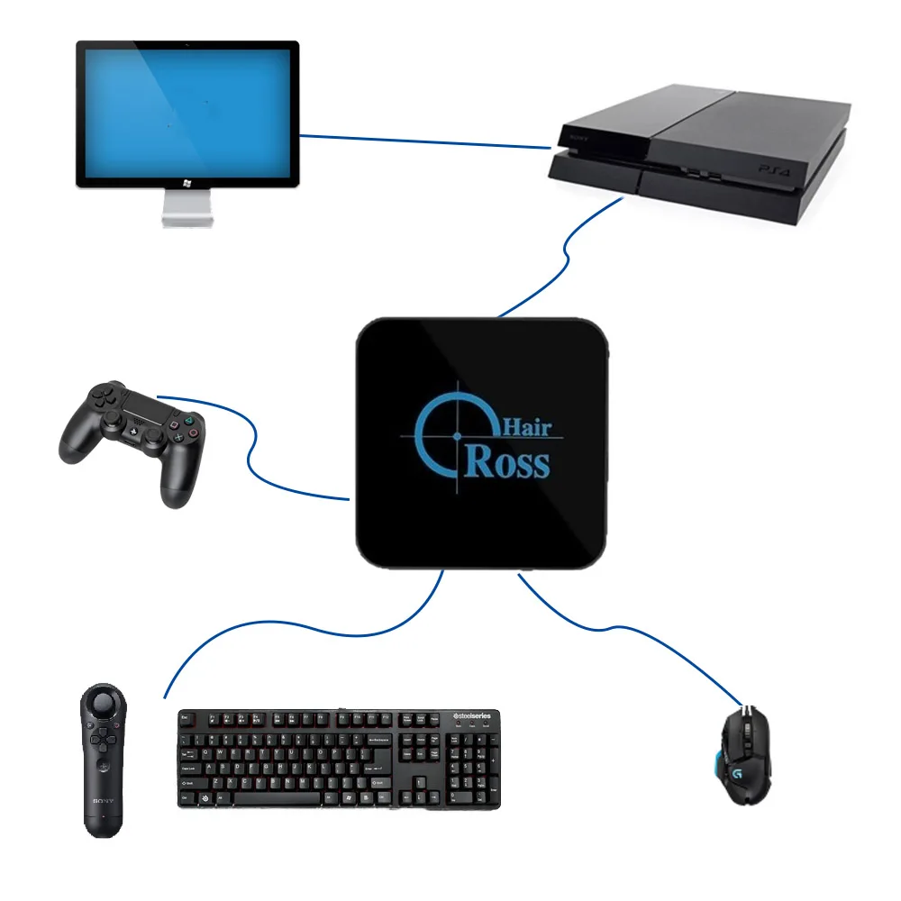 

ReaSnow Crosshair Mouse Keyboard Converter Cross Hair Adapter for Nintend Switch / NS for PS4 / Slim / PS3 / for XBox ONE / S