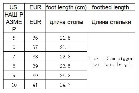 Теплые женские зимние сапоги; светильник на молнии; удобная обувь на нескользящей резиновой подошве; теплые домашние сапоги; удобные водонепроницаемые