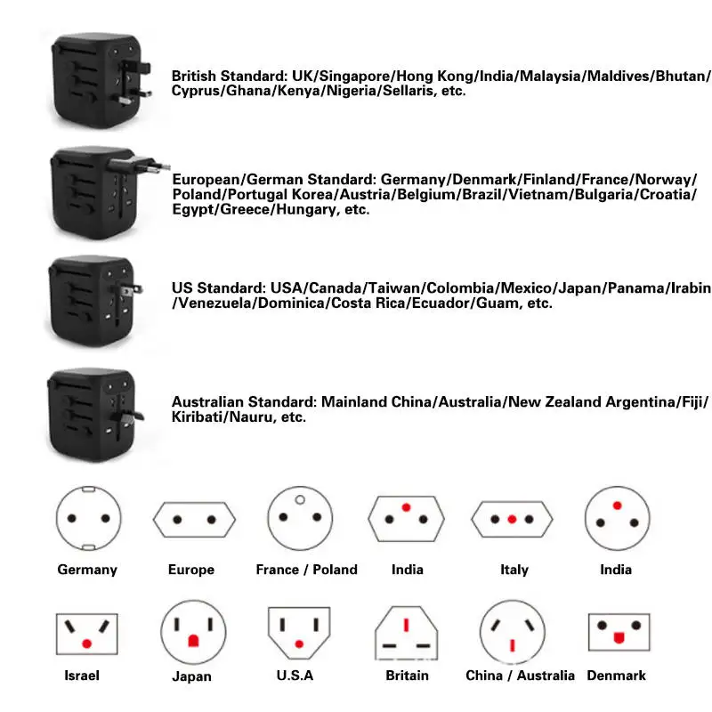 Универсальный дорожный адаптер питания Глобальный адаптер для розетки с USB зарядным устройством все-в-одном конверсионная вилка по всему миру розетка переходник