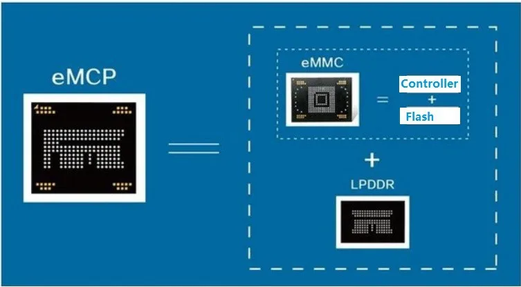 Emmc153/169 розетка с usb флеш-память NAND Тесты разъем Булавки шаг 0.5 мм для bga169 bga153 Тесты ing раскладушка Структура