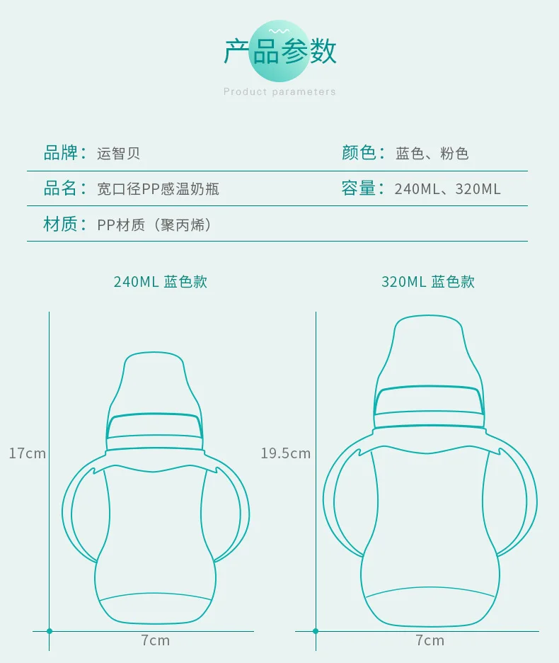 Бутылочки широкий диаметр ПП бутылка чувствительные к температуре изменение цвета ручки детских бутылочек