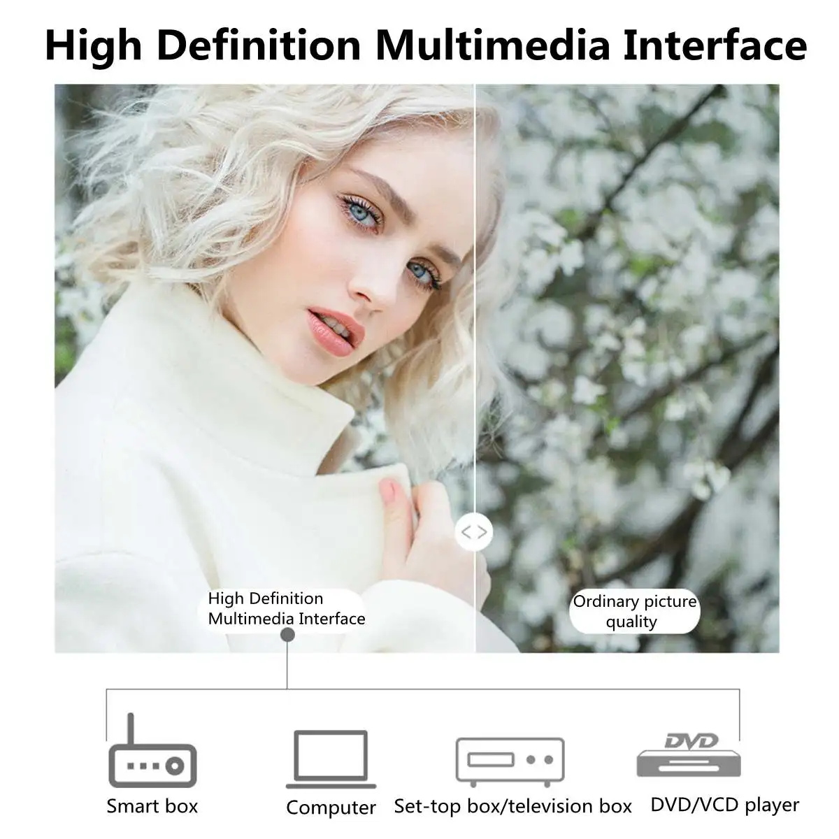  LEORY Smart Portable Mini LED 3D TV Projector Support Full HD 1080p Video Home Theater Beamer Proye - 4000006892421