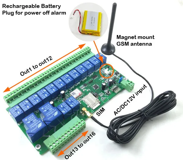 GSM-AIR-Description-600.jpg