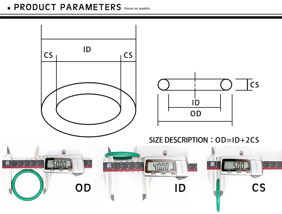 Резиновое кольцо зеленый FKM уплотнительное кольцо CS 3,5 мм OD90/92/95/97/100/105/110/120/130/175 мм резиновые уплотнительные кольца масло для уплотнения уплотнительное кольцо шайба
