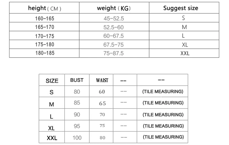 x1(1)