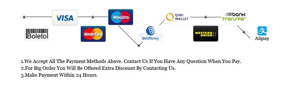 payment