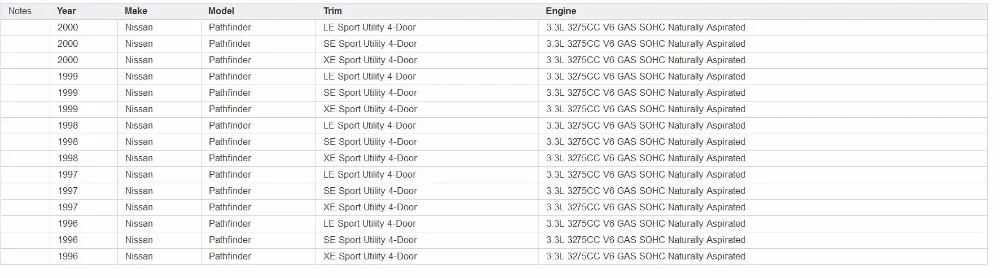 fuelinjection Давление регулятор для автомобиля Nissan Pathfinder r50 vg33e V6 mpfi Infiniti 3.3l V6 6cyl 1995-2005 412202145r