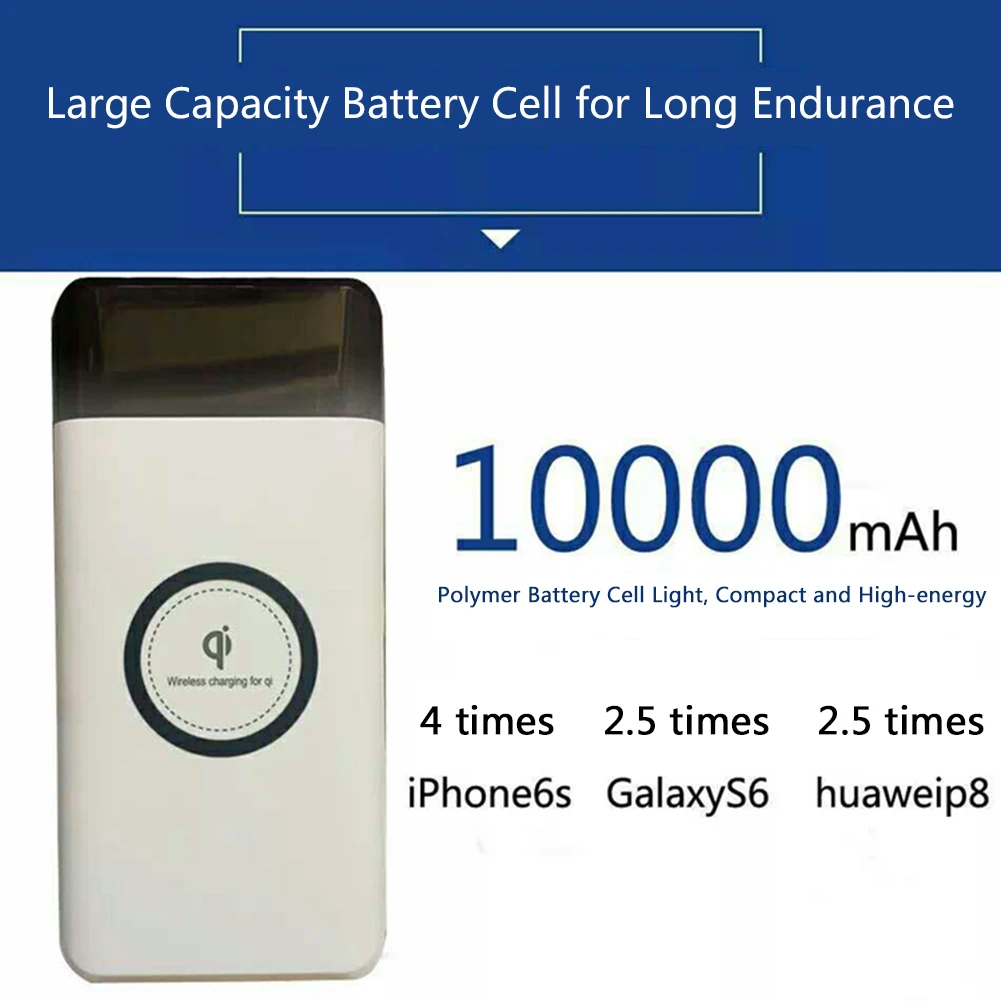 QI Беспроводное зарядное устройство 10000 мАч power Bank Dual USB внешний аккумулятор беспроводная зарядка power bank