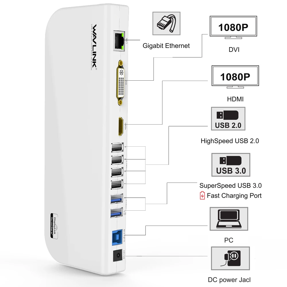 USB 3,0 Универсальная док-станция двойной видео монитор Дисплей HDMI& DVI/VGA GIGABIT ETHERNET Аудио 6 USB портов для ноутбука планшета