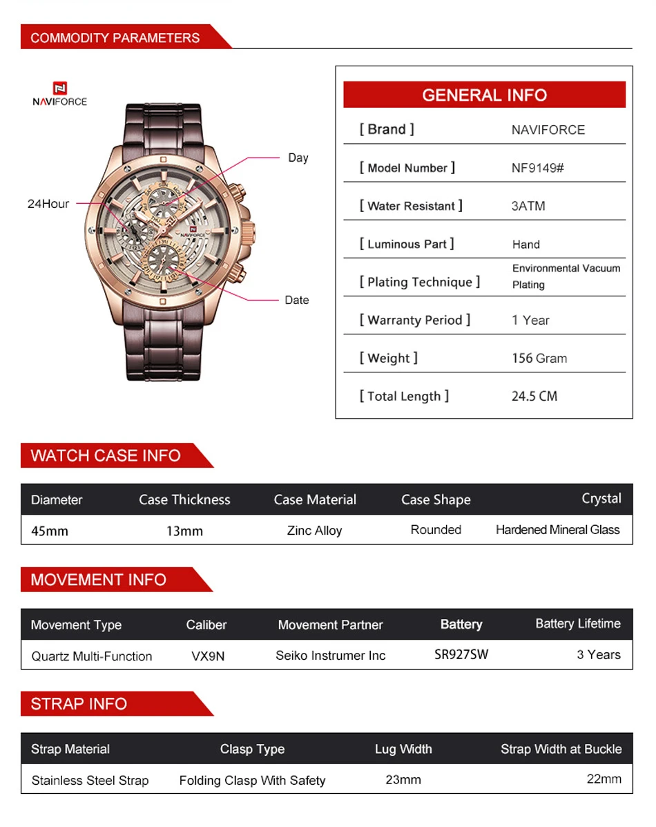 men watch (2)