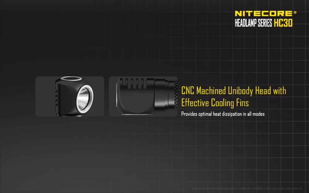 Налобный фонарь NITECORE HC30 CREE XM-L2 U2 max 1000LM с аккумулятором 18650 3500 мАч, новое зарядное устройство I2