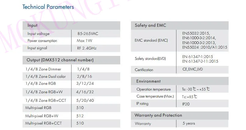 RF-DMX512 RGBW DMX Master XC-D(din-рейка) многопиксельный RGB/RGB+ W/RGB+ CCT контроллер AC85-265V вход DMX512 выходной сигнал