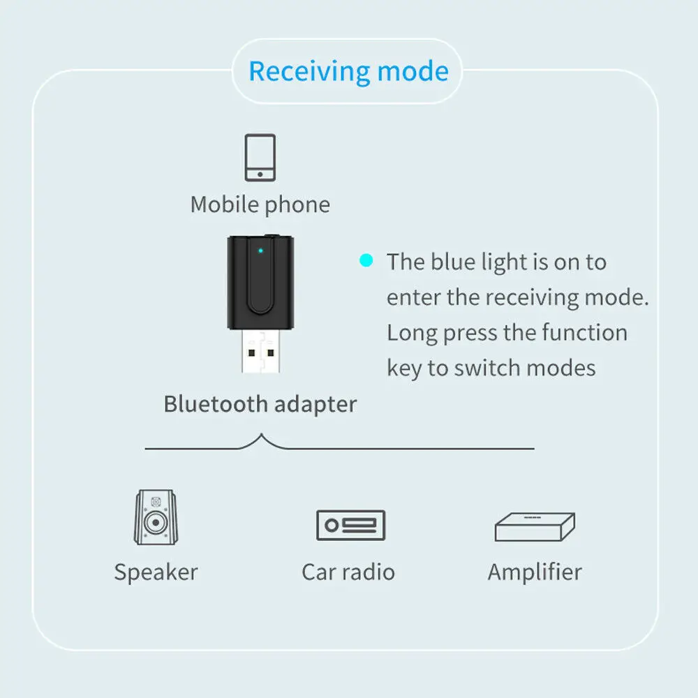 BT 5,0 A2DP Bluetooth передатчик приемник 2 в 1 3,5 мм AUX HIFI стерео аудио USB беспроводной мини-адаптер для динамиков автомобиля ПК ТВ