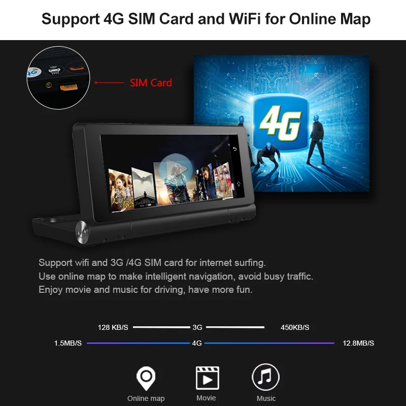 Junsun E28 Pro 4G Car GPS Dvr Camera Android 5.0 ROM16GB RAM1GB 6.86\