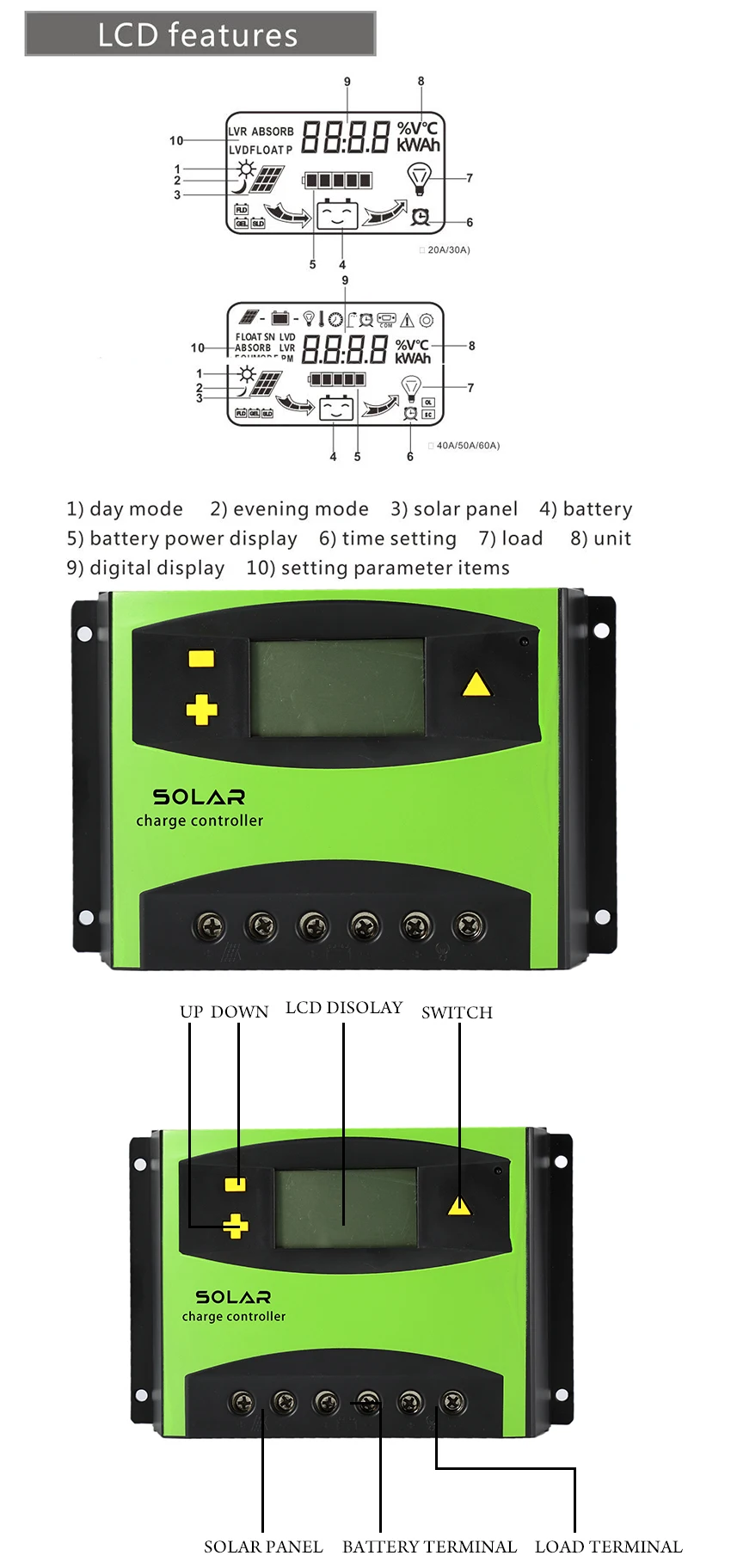 50A 60A PWM регулятором солнечного заряда контроллер 12V 24V Авто 48V Батарея Панели солнечные контроллер Системы регуляторы ЖК-дисплей Дисплей