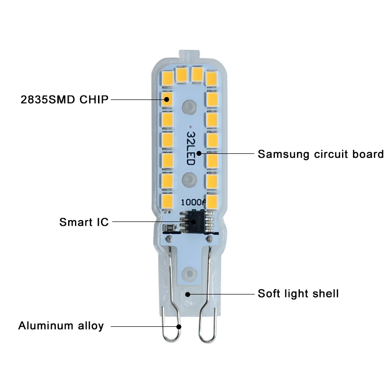 Мини G9 светодиодный светильник 3 Вт 5 Вт 7 Вт светодиодный лампы светильник AC110V 120V 220V светодиодный G9 SMD2835 светильник с регулируемой яркостью, 360 Угол луча люстра Замена галогеной