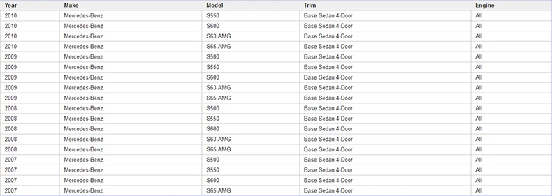 Передняя Пневматическая Подвеска для Mercedes W221 S320 S350 S500 S550 S63 S65 S280 S300 2213209313 2213204913 стойки амортизатор с пневматической подвеской