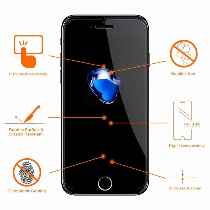 Hsmeilleur-Screenprotector-For-iPhone-X-10-Tempered-Glass-Protective-Film-For-iPhone-8-7-6-6S-Plus-5-5S-SE-5C-4-4S-Verre-Trempe (6)