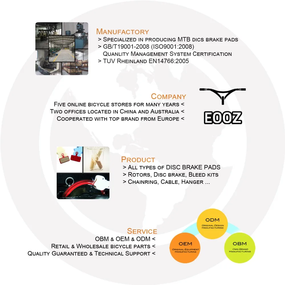 EOOZ 4 PRS* полу-металлический диск велосипед тормозные колодки для Магура MT8, MT6, MT4, MT2