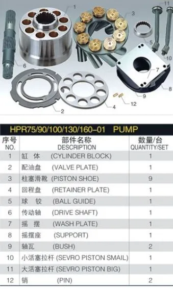 Кольца для ремонта HPR100 HPR130 Linde запасные части гидравлического насоса