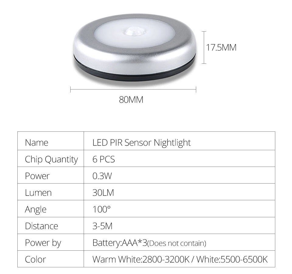 Under Cabinet Lights (3)