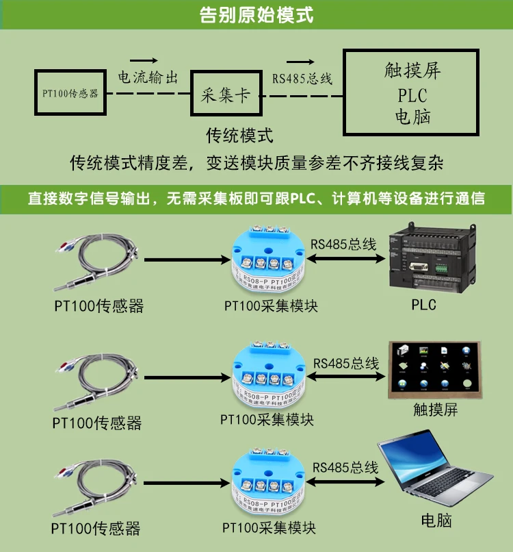 PT100 temperature transmitter RS485 platinum thermal resistance PT1000 module sensor direct digital non isolation PT100 temperature transmitter RS485 platinum thermal resistance PT1000 module sensor direct digital non isolation