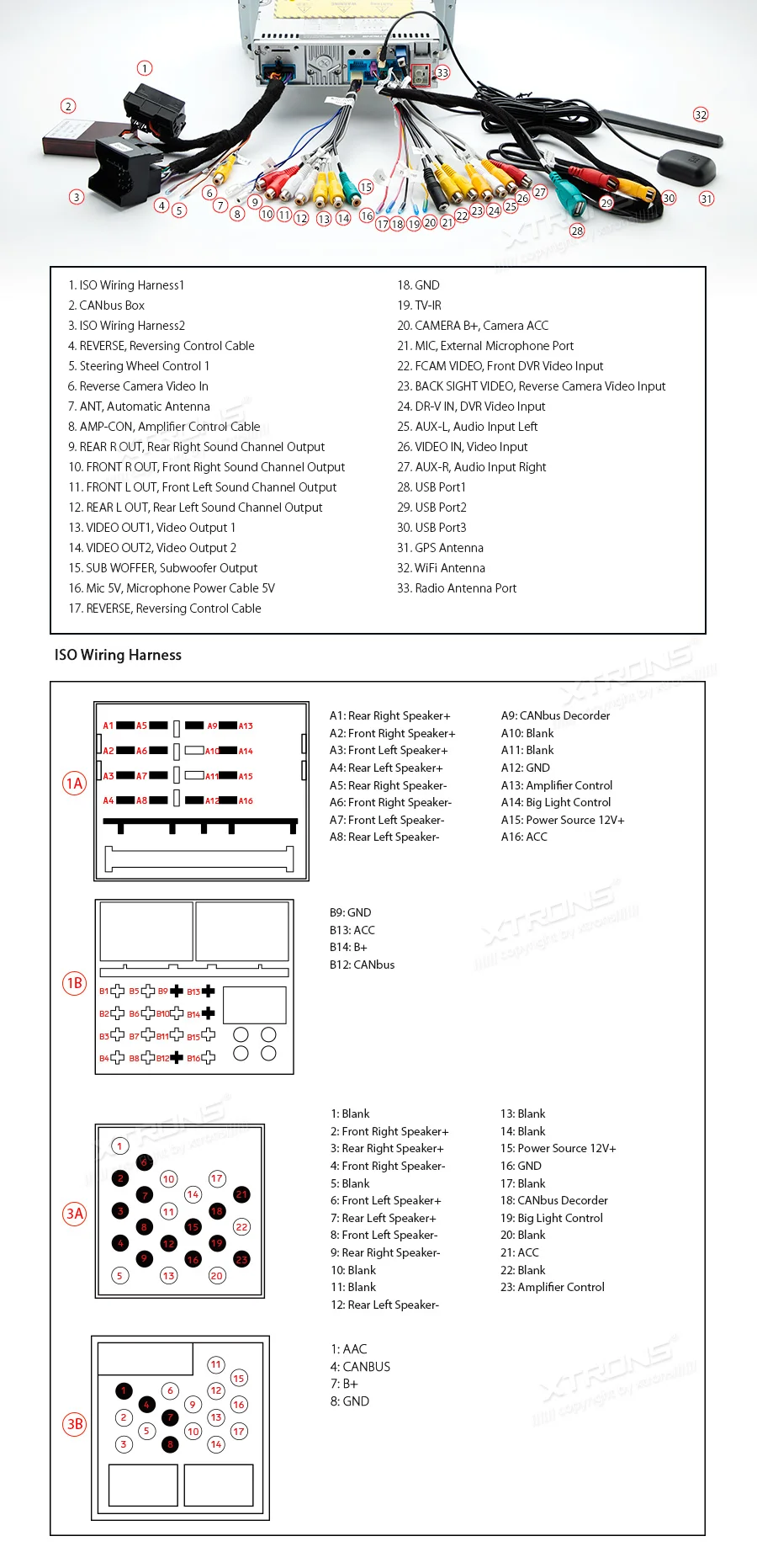 Clearance 7" Android 8.1 Car DVD Player RDS GPS CANbus WIFI Radio for BMW E46 M3 2000 2001 2002 2003 2004 2005 2006 Rover 75 MG ZT 23