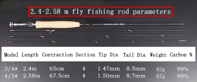 Oi. baleia alta vara de pesca com