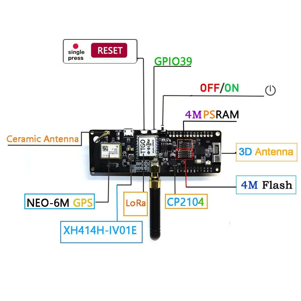 TTGO Т-образной балки ESP32 433 868 915 МГц Wi-Fi Беспроводной Bluetooth модуль gps NEO-6M SMA LORA 32 18650 Батарея держатель с SoftRF