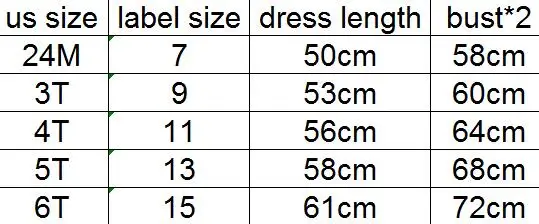 size