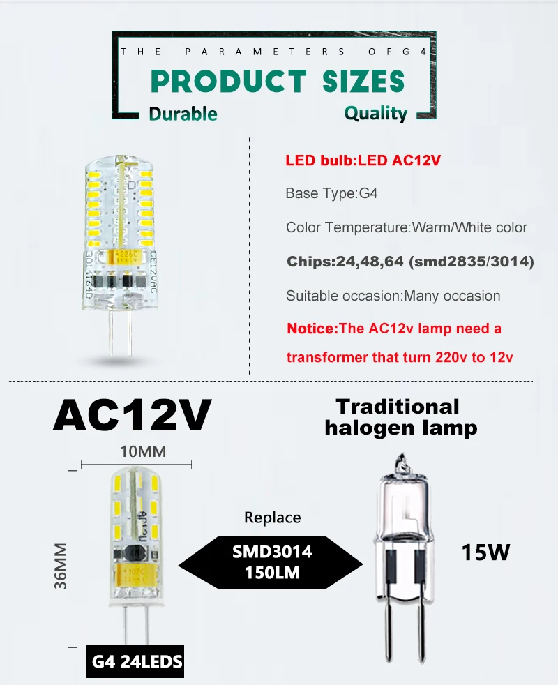 G4AC12_09