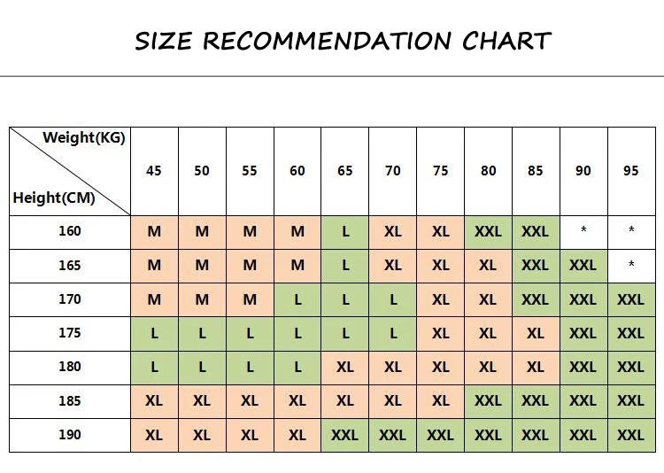 3(2)
