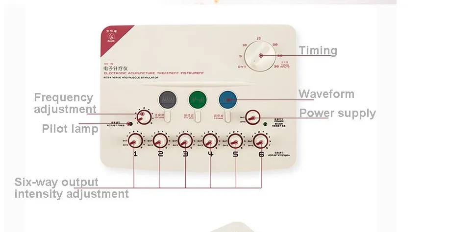 Электроакупунктурный инструмент для лечения нервов и мышечных стимуляторов электроакупунктурный Массажер для поддержания здоровья облегчение боли