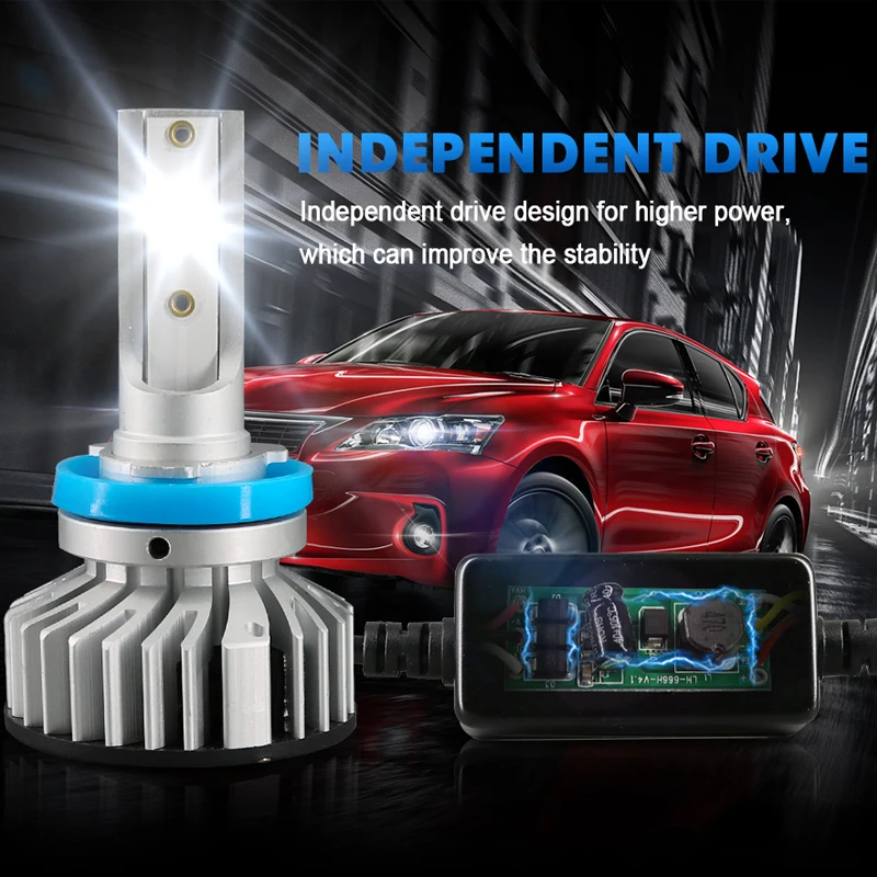 Hlxg мини H7 светодиодный Автомобильные фары лампы 2X36 W 10000LM 12 V высокий низкий пучок
