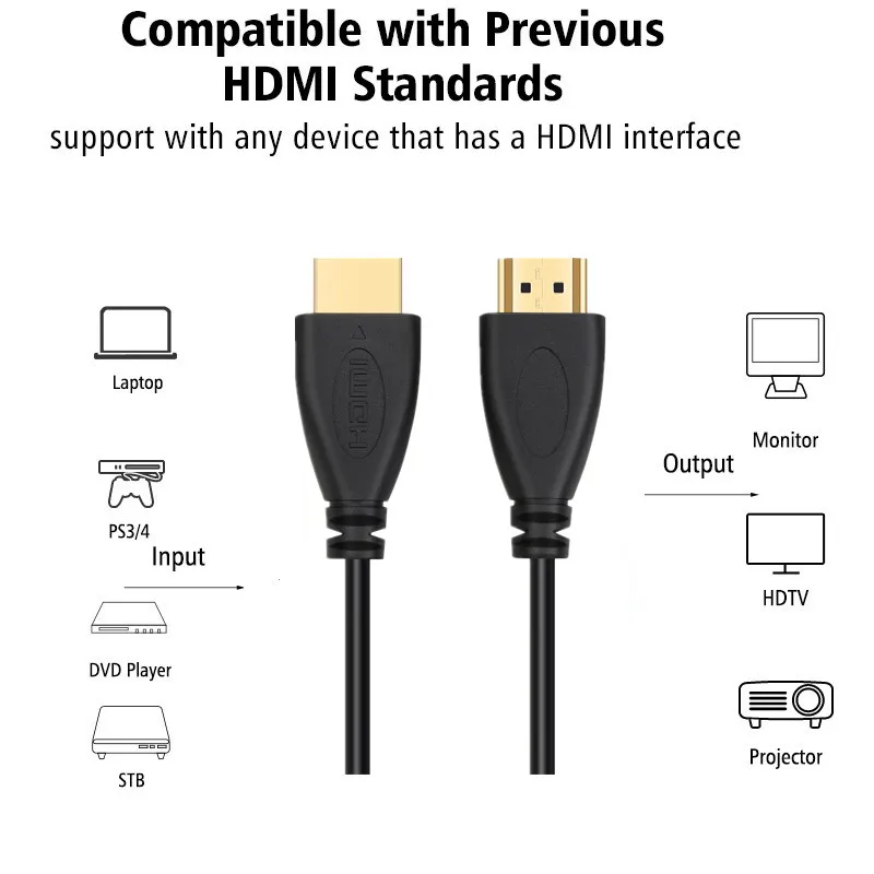 Высокоскоростной HDMI кабель Lungfish поддерживает ТВ, 1080 P, 3D, HD tv, Xbox, PS3/4, Ethernet, компьютер 0,3 м 1 м 1,5 м 2 м 3 м 5 м 7,5 м 10 м