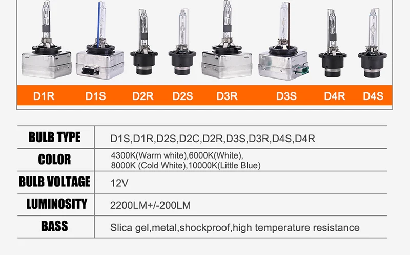 1 пара D1S D2S D3S D4S HID лампы дробилка HID ксенон головной светильник D1 D2 D3 D4 D1R D2R D3R D4R Фары Светильник противотуманная фара 4300K 6000K 8000K