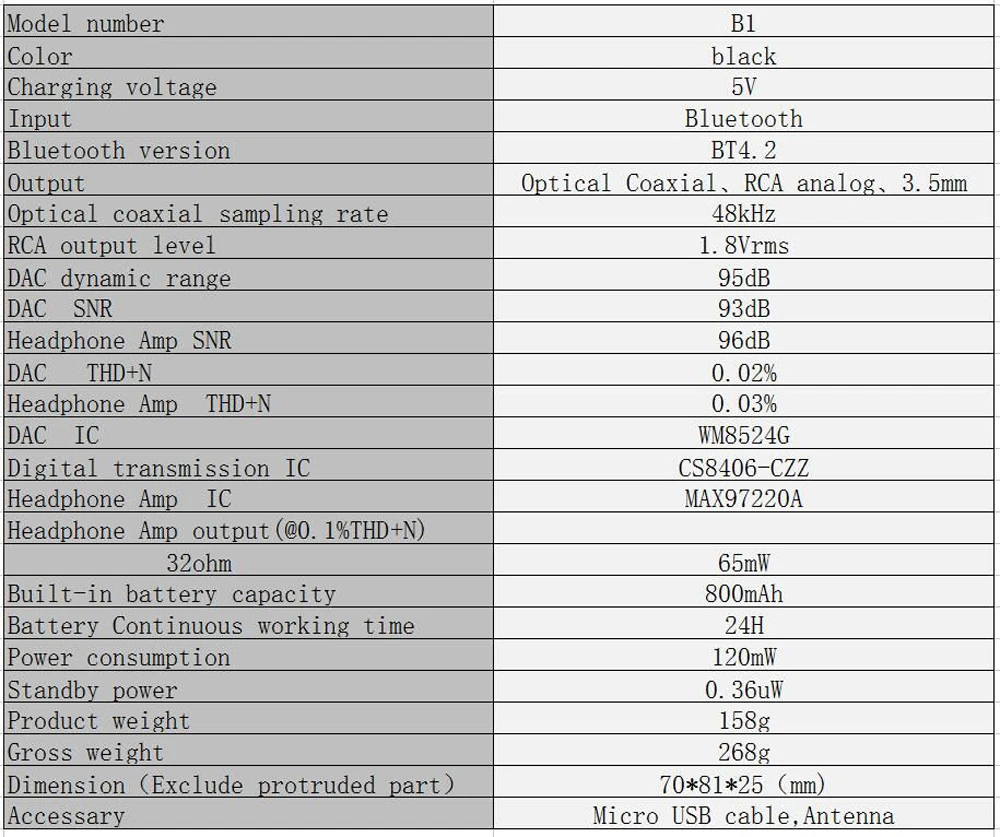 SMSL B1 Hi-Fi стерео аудио Bluetooth DAC приемник NFC оптический коаксиальный DAC цифровой аудио декодер 24 часа Время воспроизведения черный