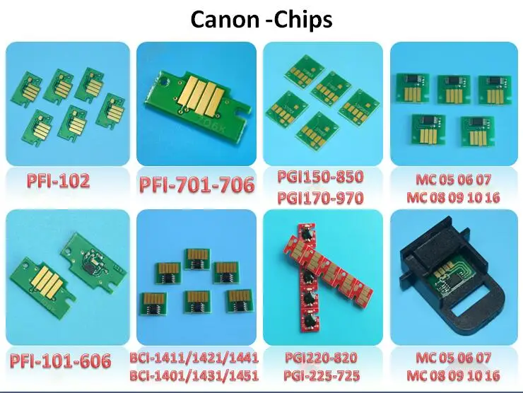 Canon chips list