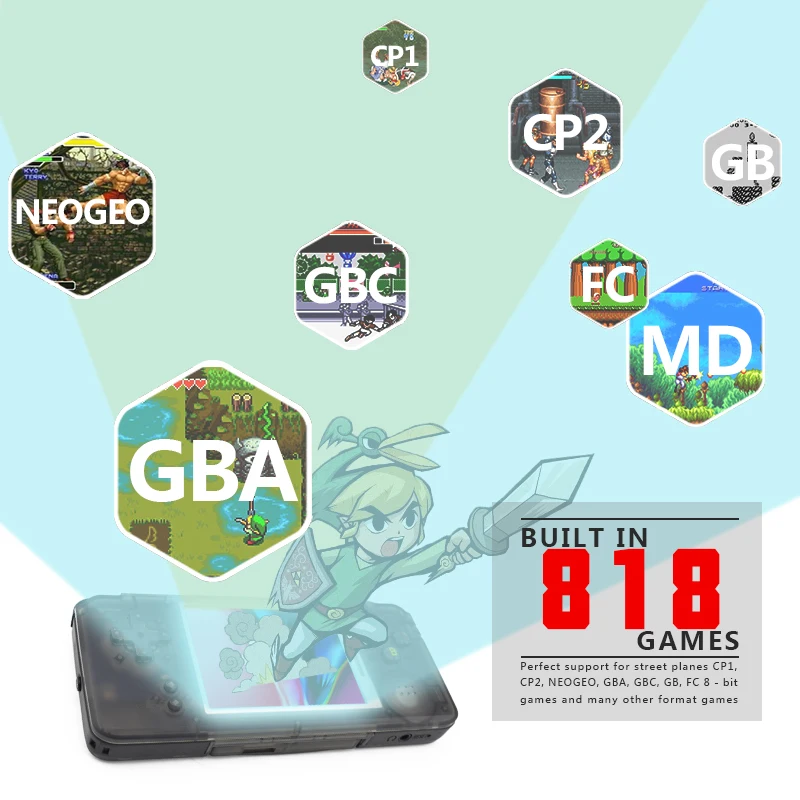 Ретро мини портативные игровые консоли 3,0 дюйма консоли встроенный 1151 различных игр Поддержка для NEOGEO/GBC/FC/CP1/CP2/GB/GBA