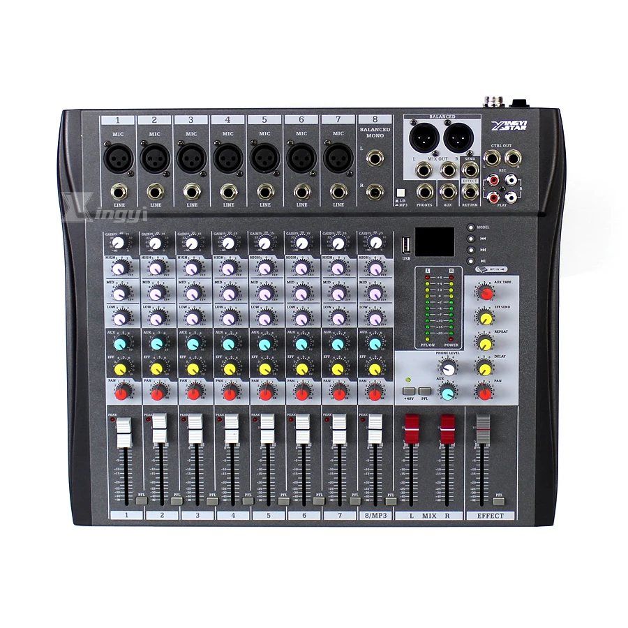 Audio Video Mixer