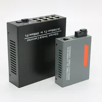 Communication Equipment